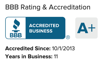 A+ Rating with BBB